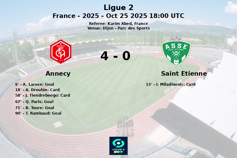 Annecy_Saint Etienne_1389210