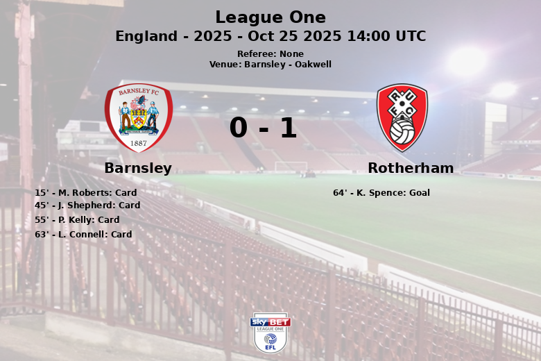 Barnsley_Rotherham_1387260