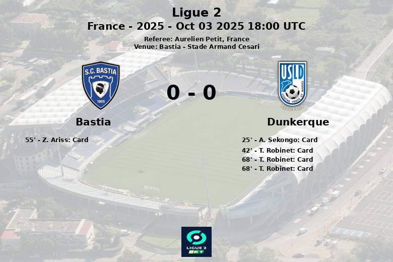 Bastia_Dunkerque_1389198