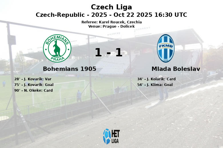 Bohemians 1905_Mlada Boleslav_1384691