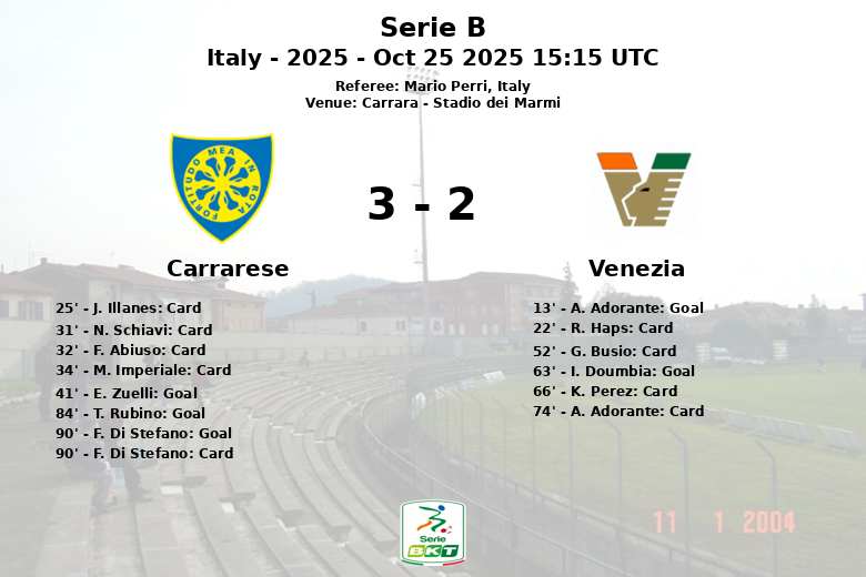 Carrarese_Venezia_1419674