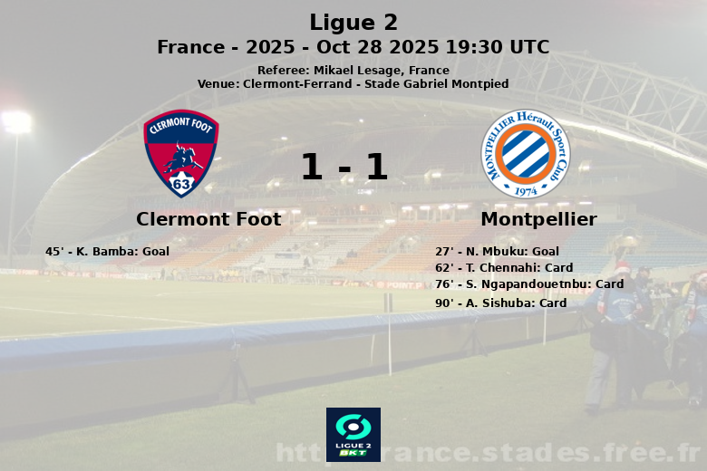 Clermont Foot_Montpellier_1389222