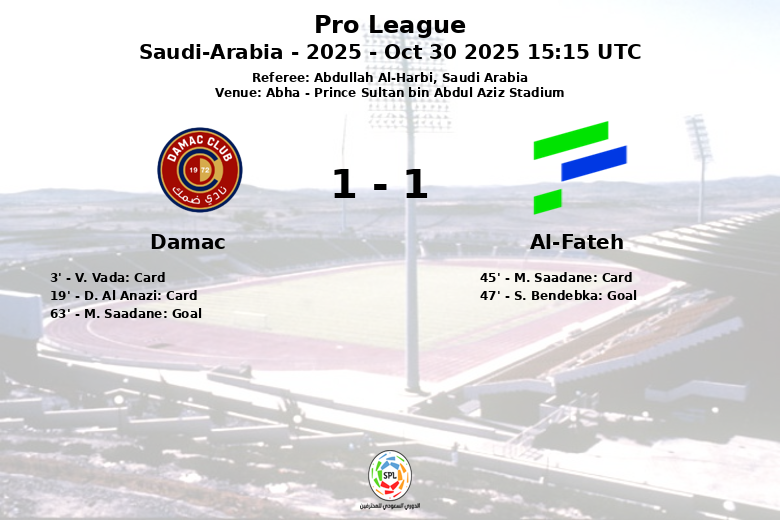 Damac_Al-Fateh_1435971