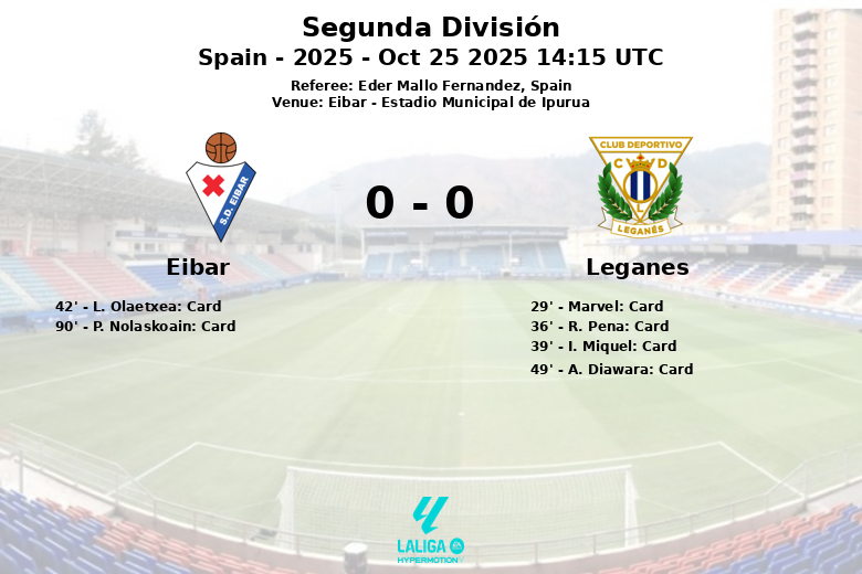 Eibar_Leganes_1391358