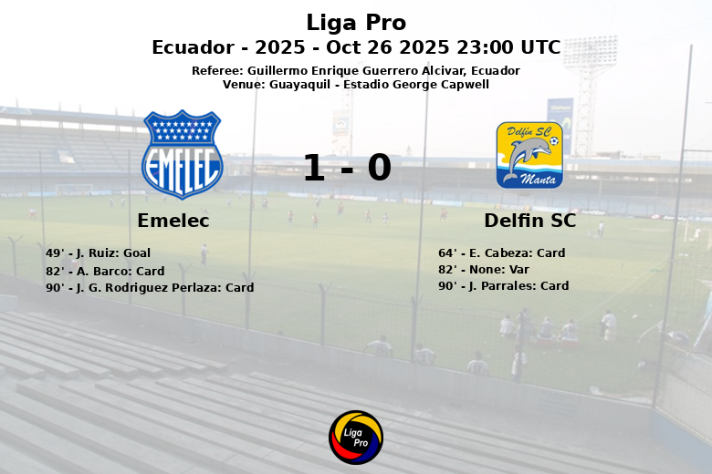 Emelec_Delfin SC_1479543