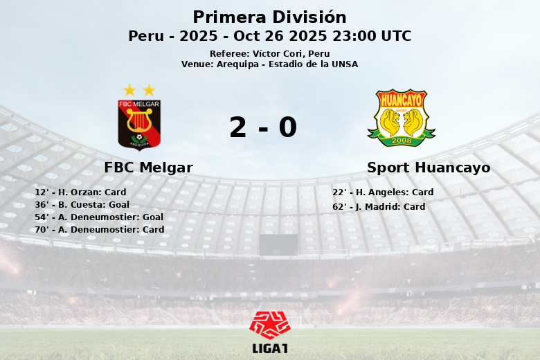 FBC Melgar_Sport Huancayo_1481004