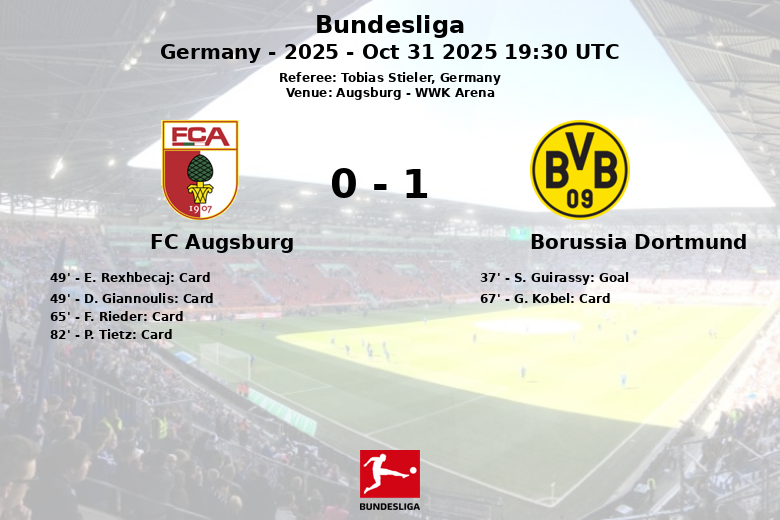 FC Augsburg_Borussia Dortmund_1388380