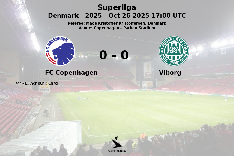 FC Copenhagen_Viborg_1379422