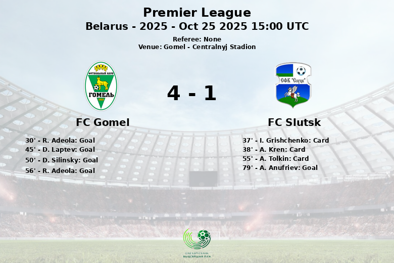 FC Gomel_FC Slutsk_1357009