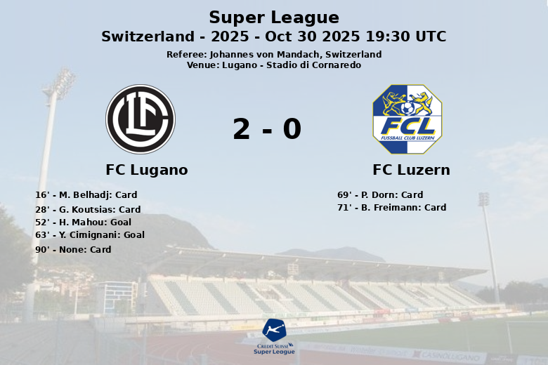 FC Lugano_FC Luzern_1382357