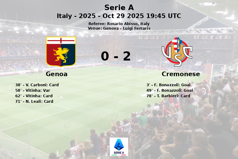 Genoa_Cremonese_1377948