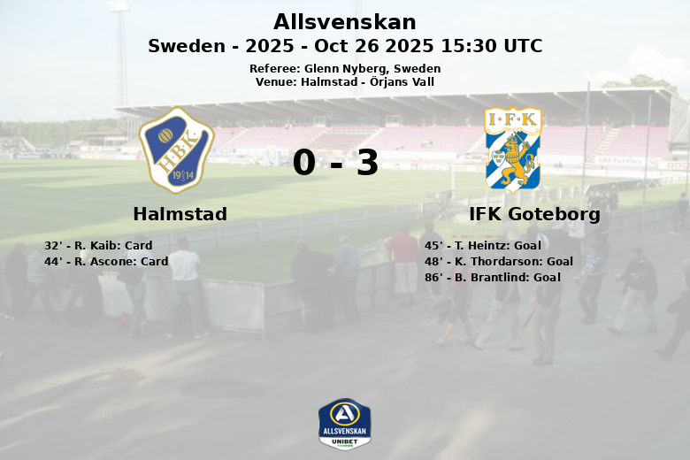 Halmstad_IFK Goteborg_1342169