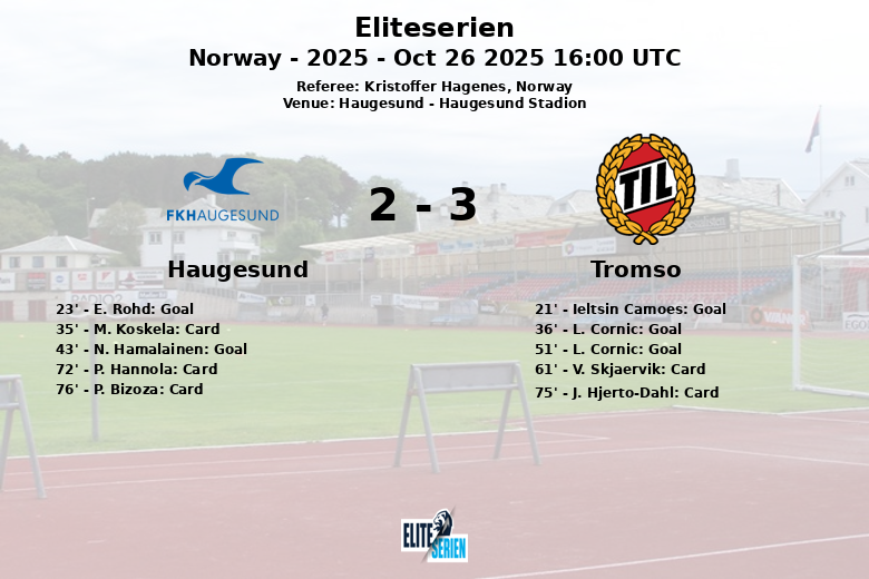 Haugesund_Tromso_1342387