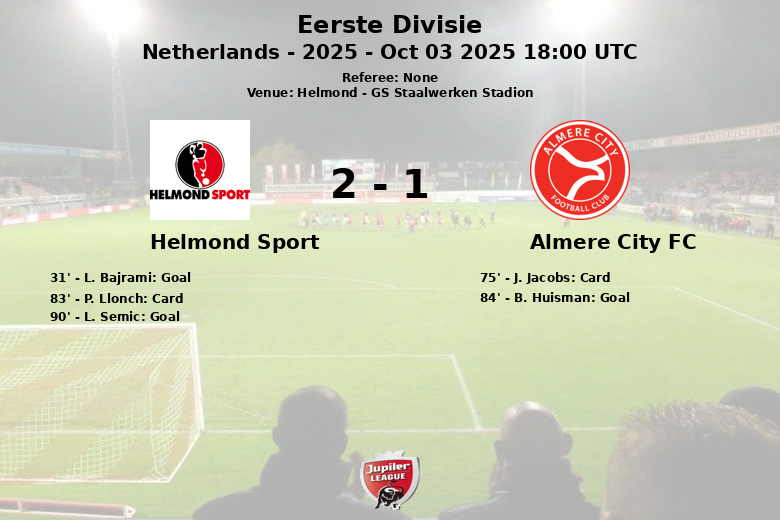 Helmond Sport_Almere City FC_1382007