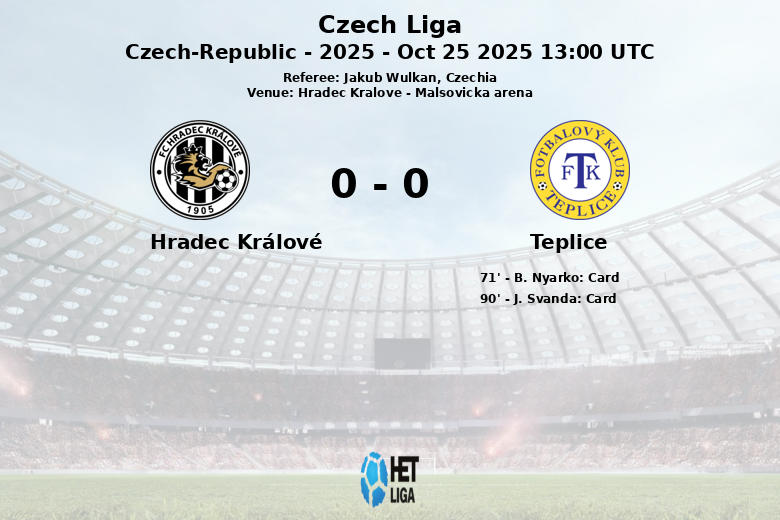 Hradec Králové_Teplice_1384748