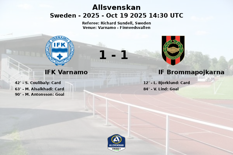 IFK Varnamo_IF Brommapojkarna_1342161