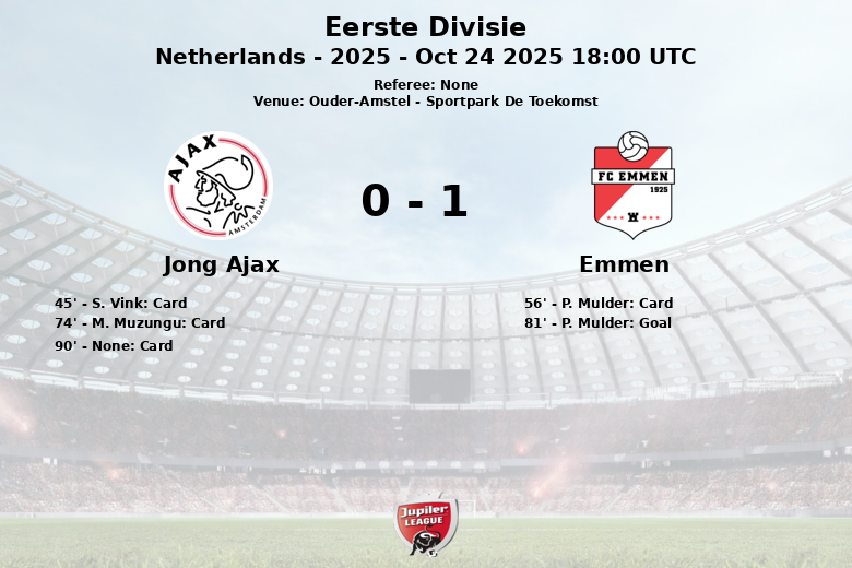 Jong Ajax_Emmen_1382038