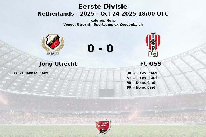 Jong Utrecht_FC OSS_1382039