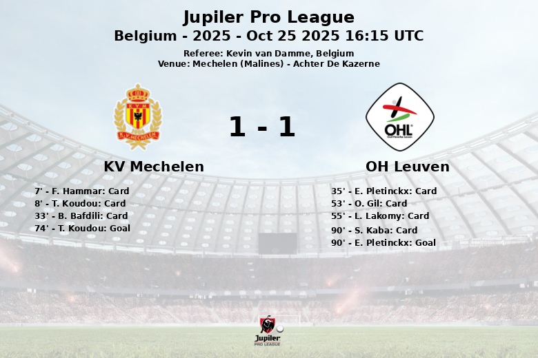 KV Mechelen_OH Leuven_1382514