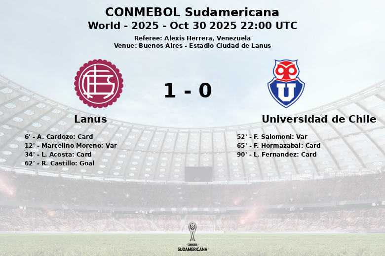 Lanus_Universidad de Chile_1478060