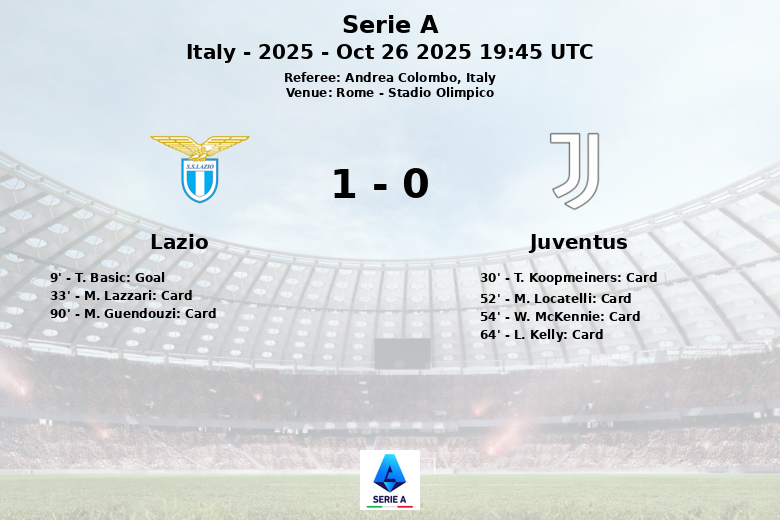 Lazio_Juventus_1377936