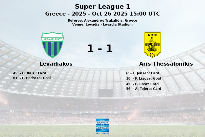 Levadiakos_Aris Thessalonikis_1400791