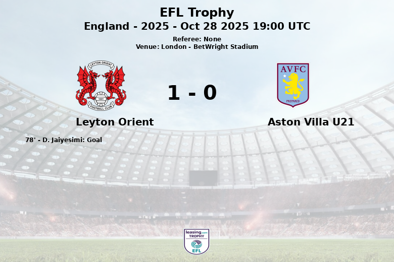 Leyton Orient_Aston Villa U21_1444606