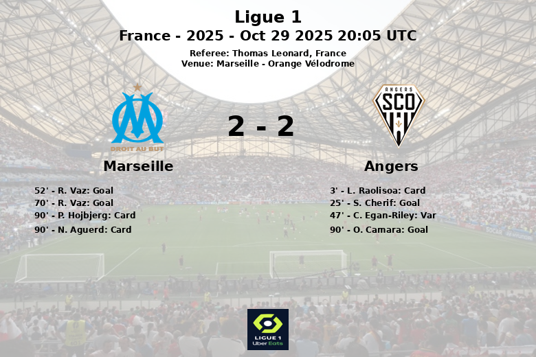 Marseille_Angers_1387781