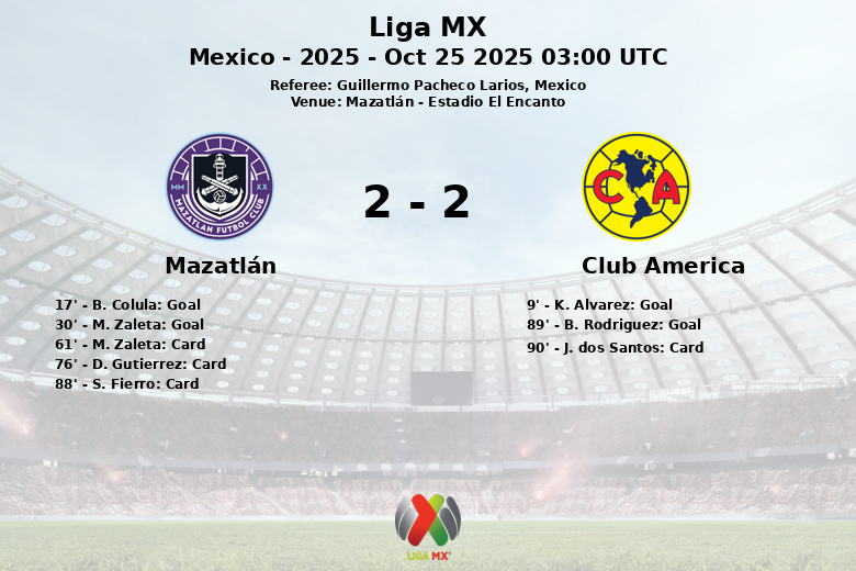 Mazatlán_Club America_1379608