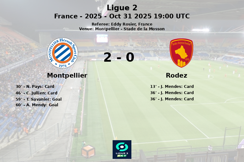 Montpellier_Rodez_1389235