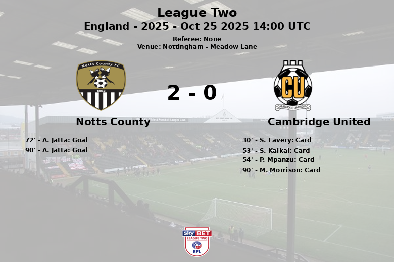Notts County_Cambridge United_1386159
