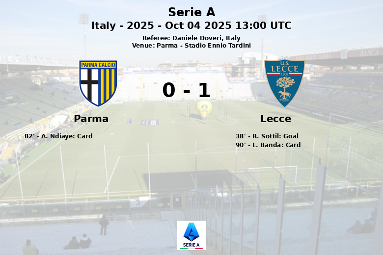 Parma_Lecce_1377921