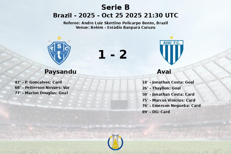 Paysandu_Avai_1353593