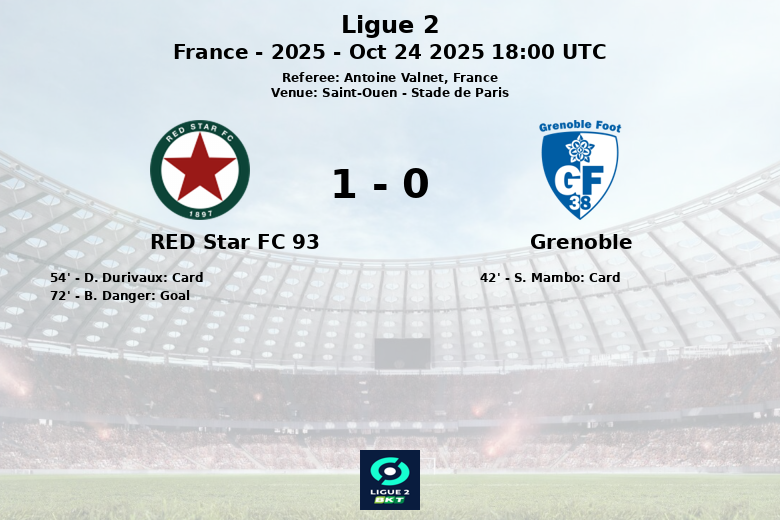 RED Star FC 93_Grenoble_1389213