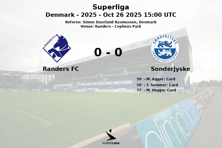 Randers FC_Sonderjyske_1379425