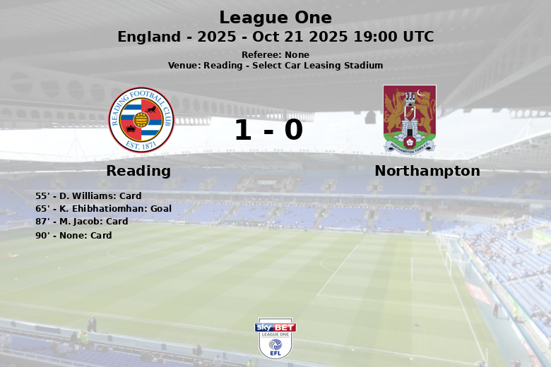 Reading_Northampton_1387182