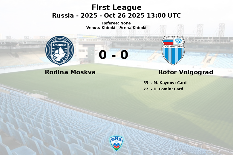 Rodina Moskva_Rotor Volgograd_1481493