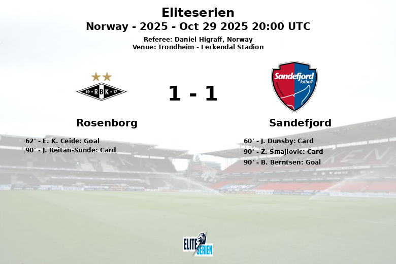 Rosenborg_Sandefjord_1342336