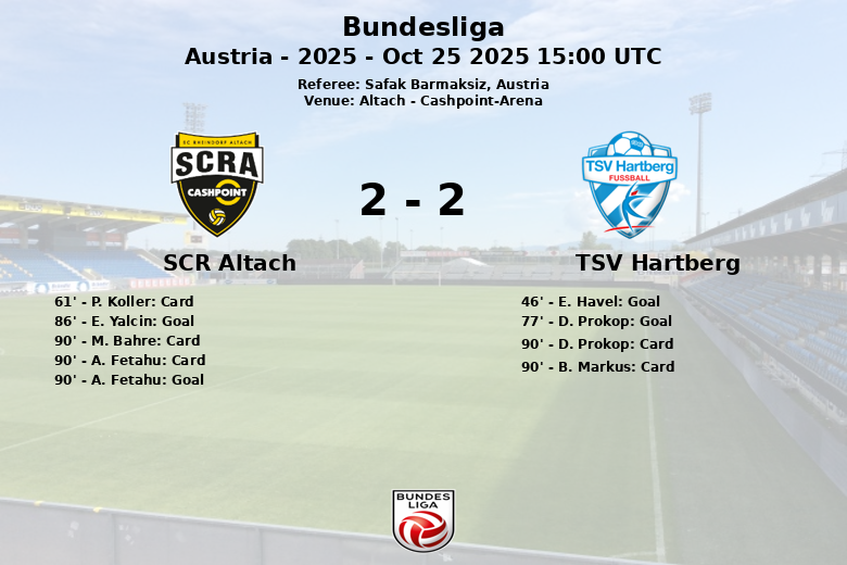 SCR Altach_TSV Hartberg_1390087