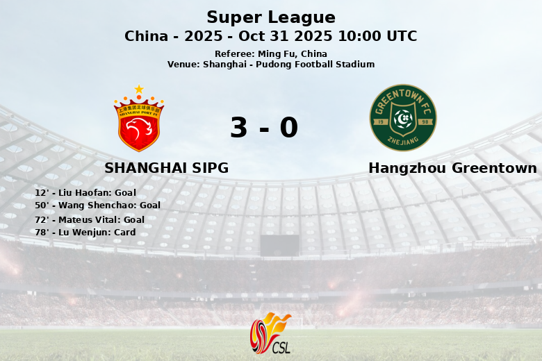 SHANGHAI SIPG_Hangzhou Greentown_1341123