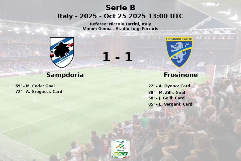 Sampdoria_Frosinone_1419675