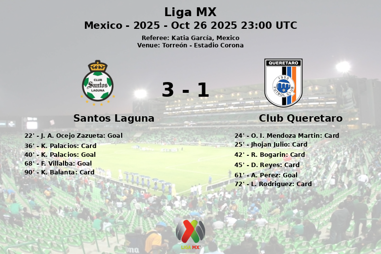 Santos Laguna_Club Queretaro_1379614