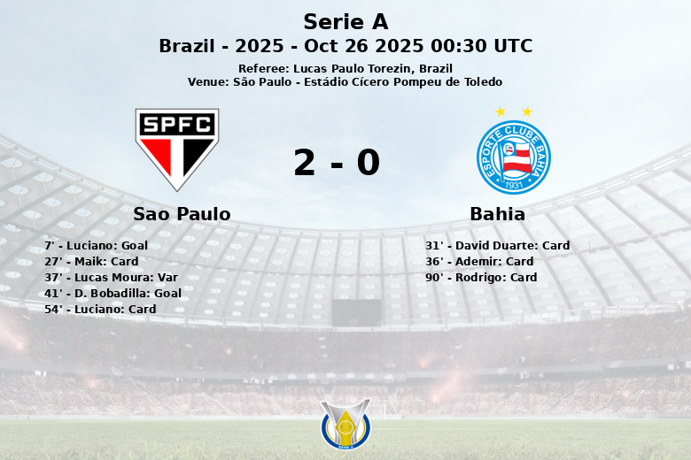 Sao Paulo_Bahia_1351336