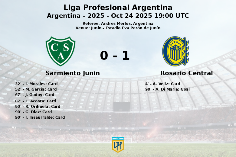 Sarmiento Junin_Rosario Central_1374166
