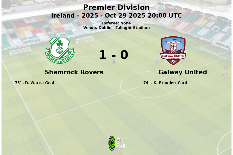Shamrock Rovers_Galway United_1340685