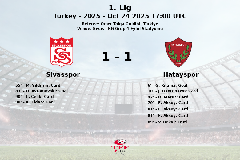 Sivasspor_Hatayspor_1398424