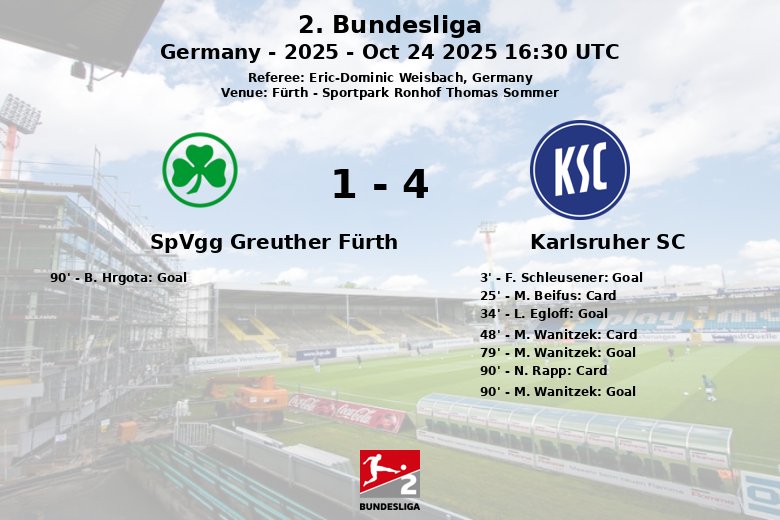 SpVgg Greuther Fürth_Karlsruher SC_1388697