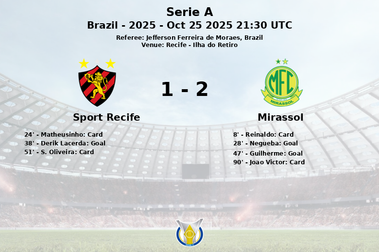 Sport Recife_Mirassol_1351342