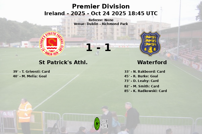 St Patrick’s Athl._Waterford_1340694