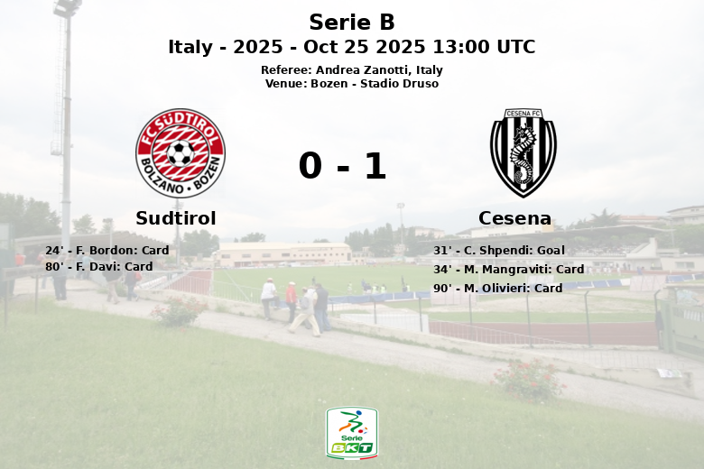 Sudtirol_Cesena_1419673